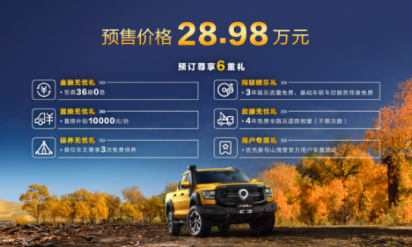 长城炮10月全球销售12763台 累计38个月销量过万 蝉联中国皮卡销冠